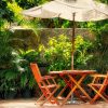 Sur quel parasol porter son choix lors de l'aménagement de son extérieur ?